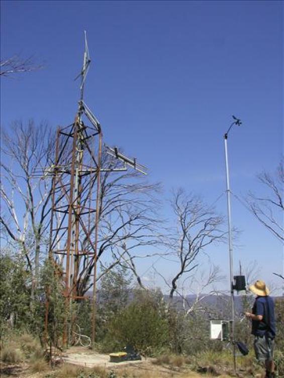 Monitoring station